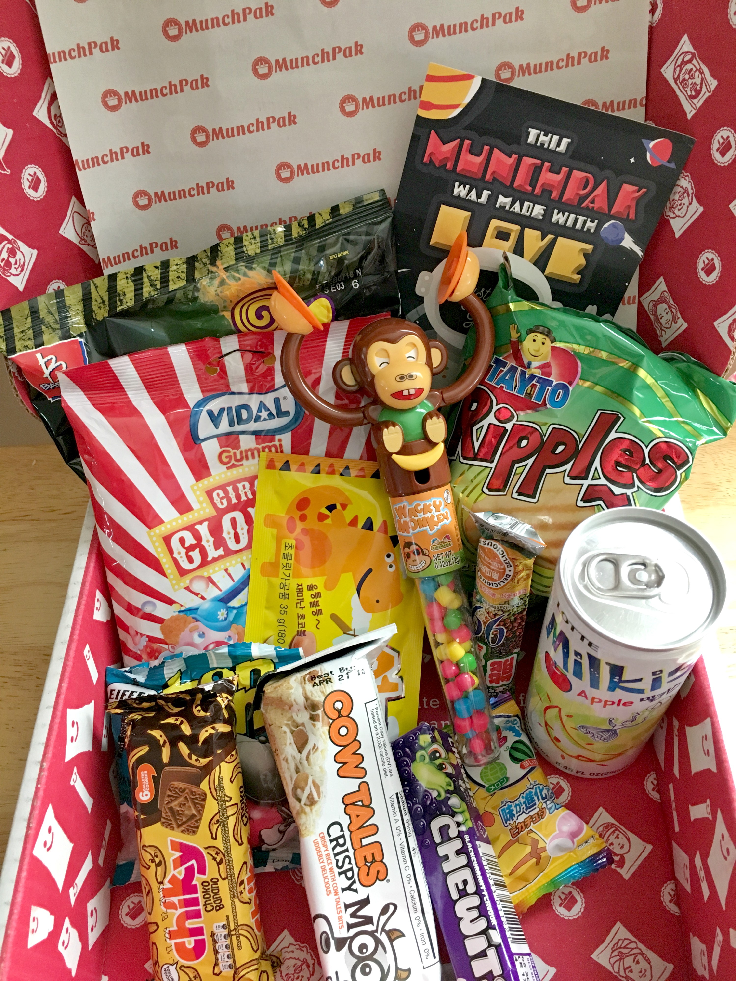 Candy Box Gift Ideas